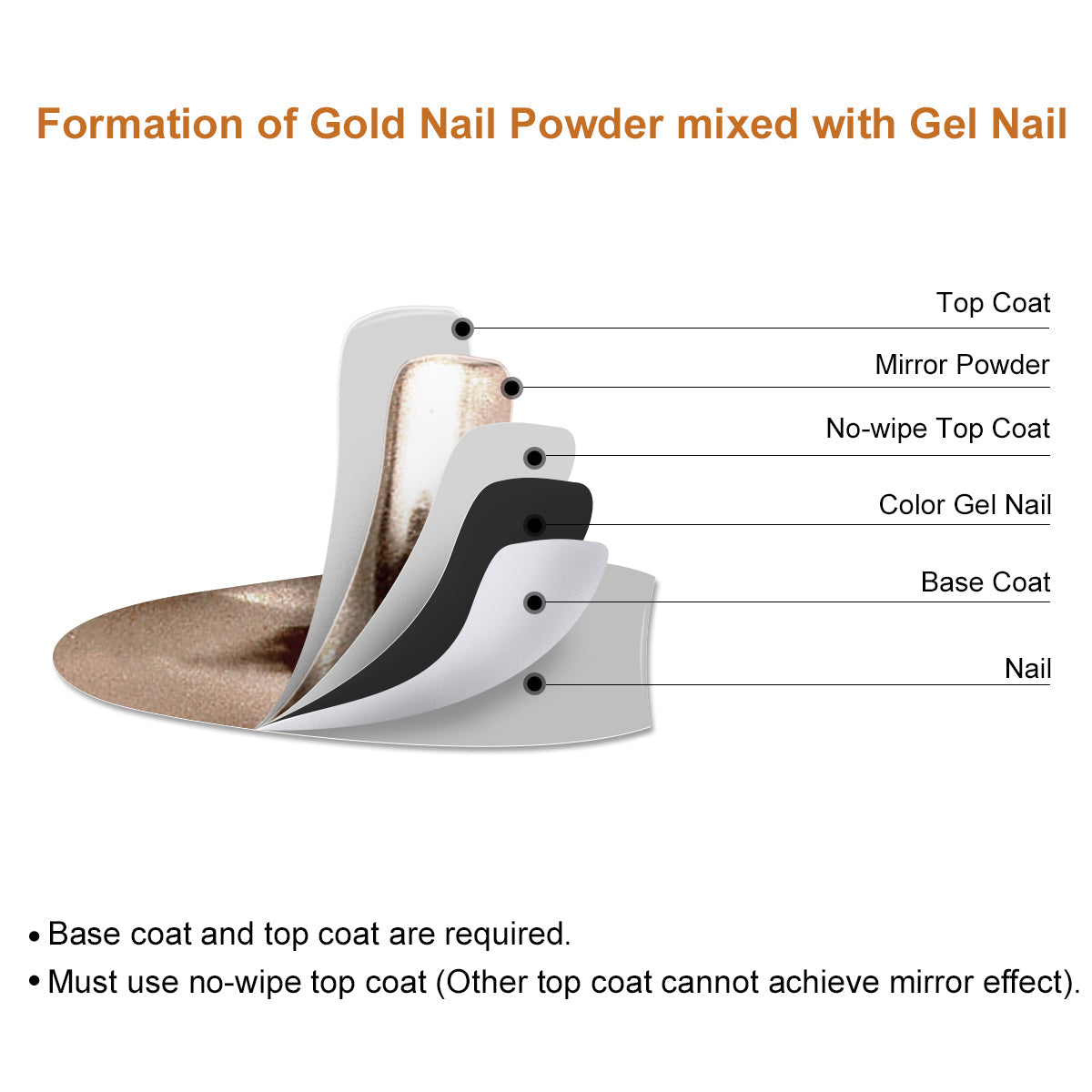 Holographic Gold Chrome Powder Set for Mirror Nail Effects