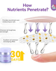 Ultra Strong Nail Extensions Made Easy C Hard Builder Gel Kit (Ships to US Only)