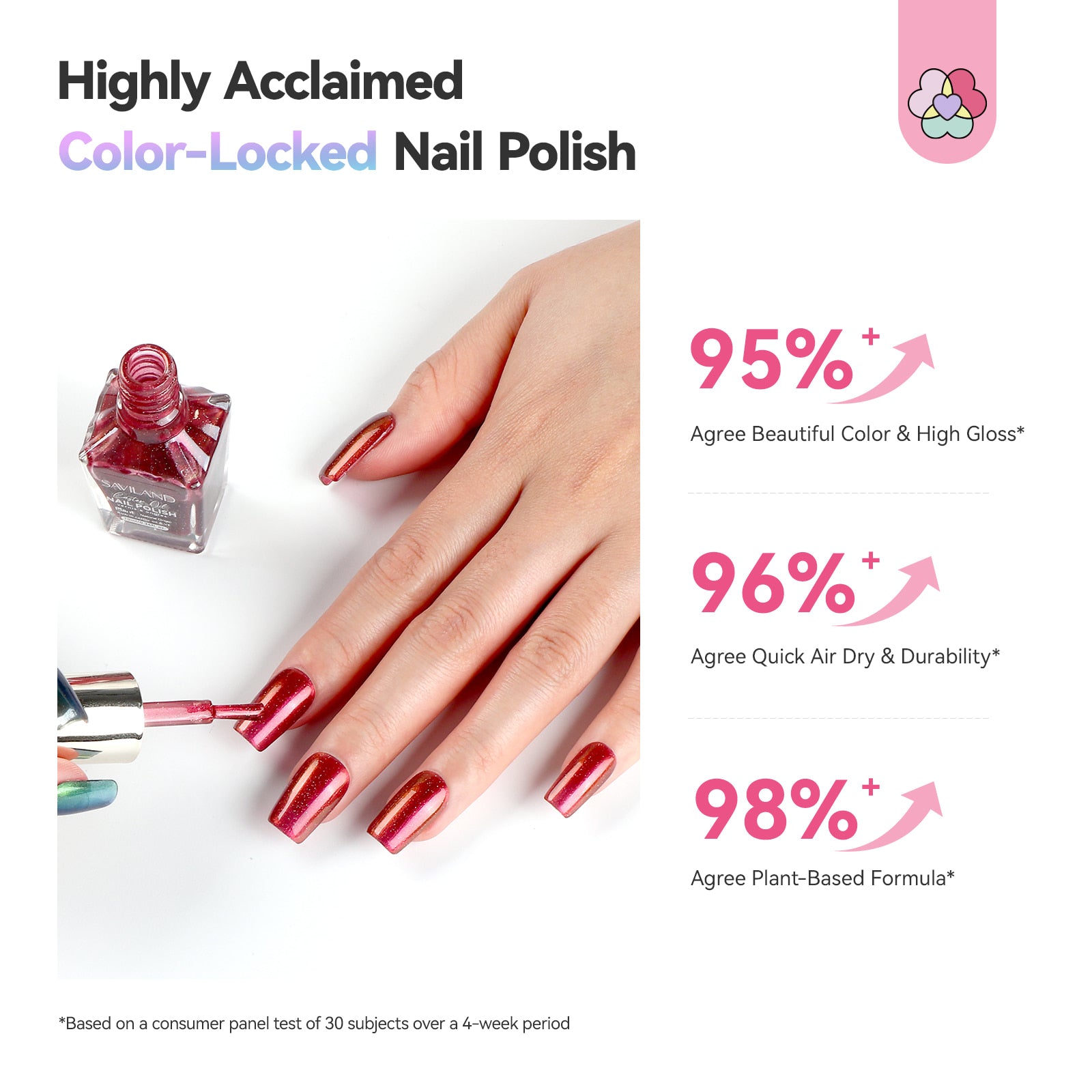 6-Color Chameleon Aurora Nail Polish Set (Ships to US Only)