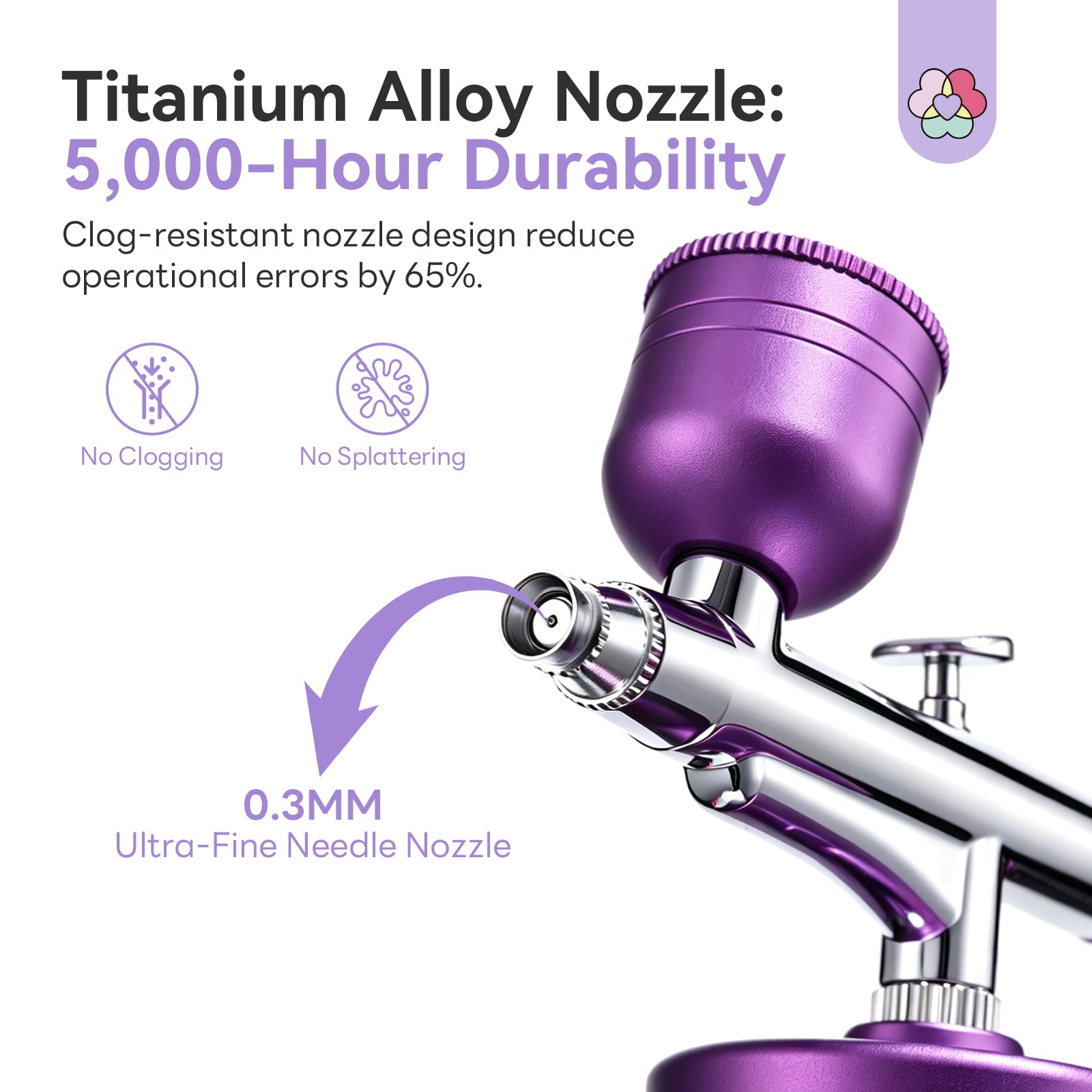 Dual-Mode Rechargeable Nail Airbrush Kit for Salon-Perfect Results