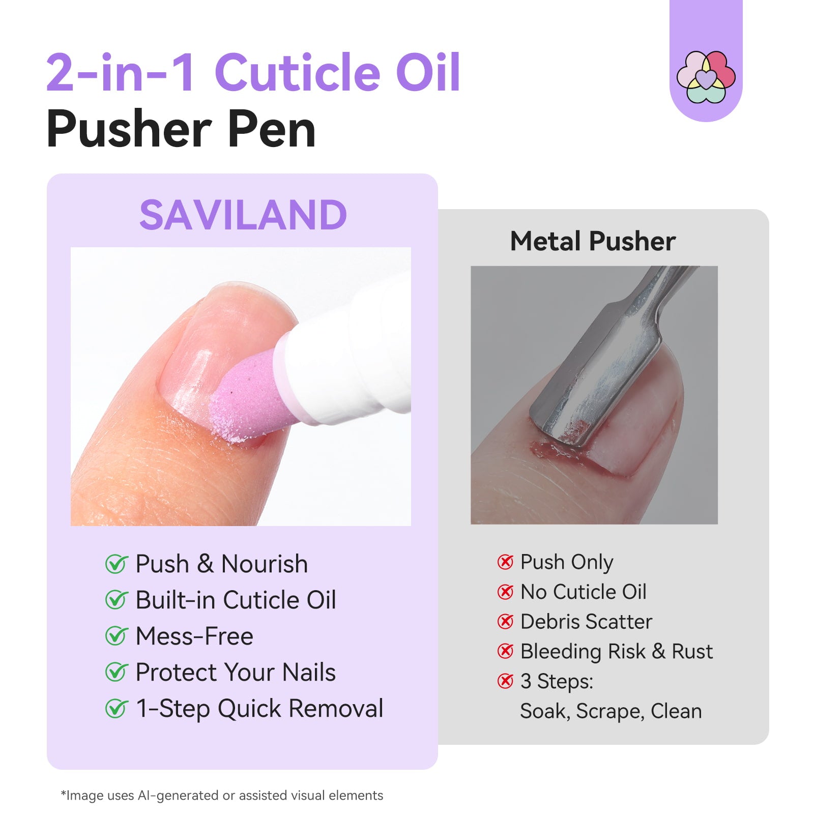 2PCS Cuticle Oil Pen & Ceramic Cuticle Remover for Healthy Nails