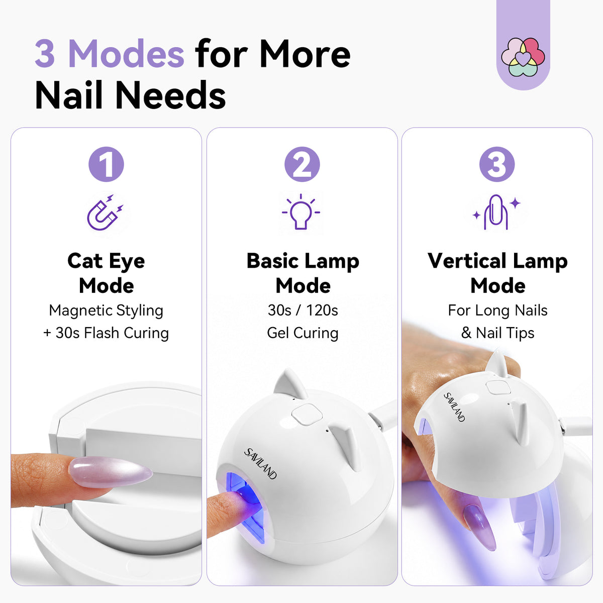 2-in-1 Cat Eye Magnetic UV Nail Lamp – 10s Flash Cure