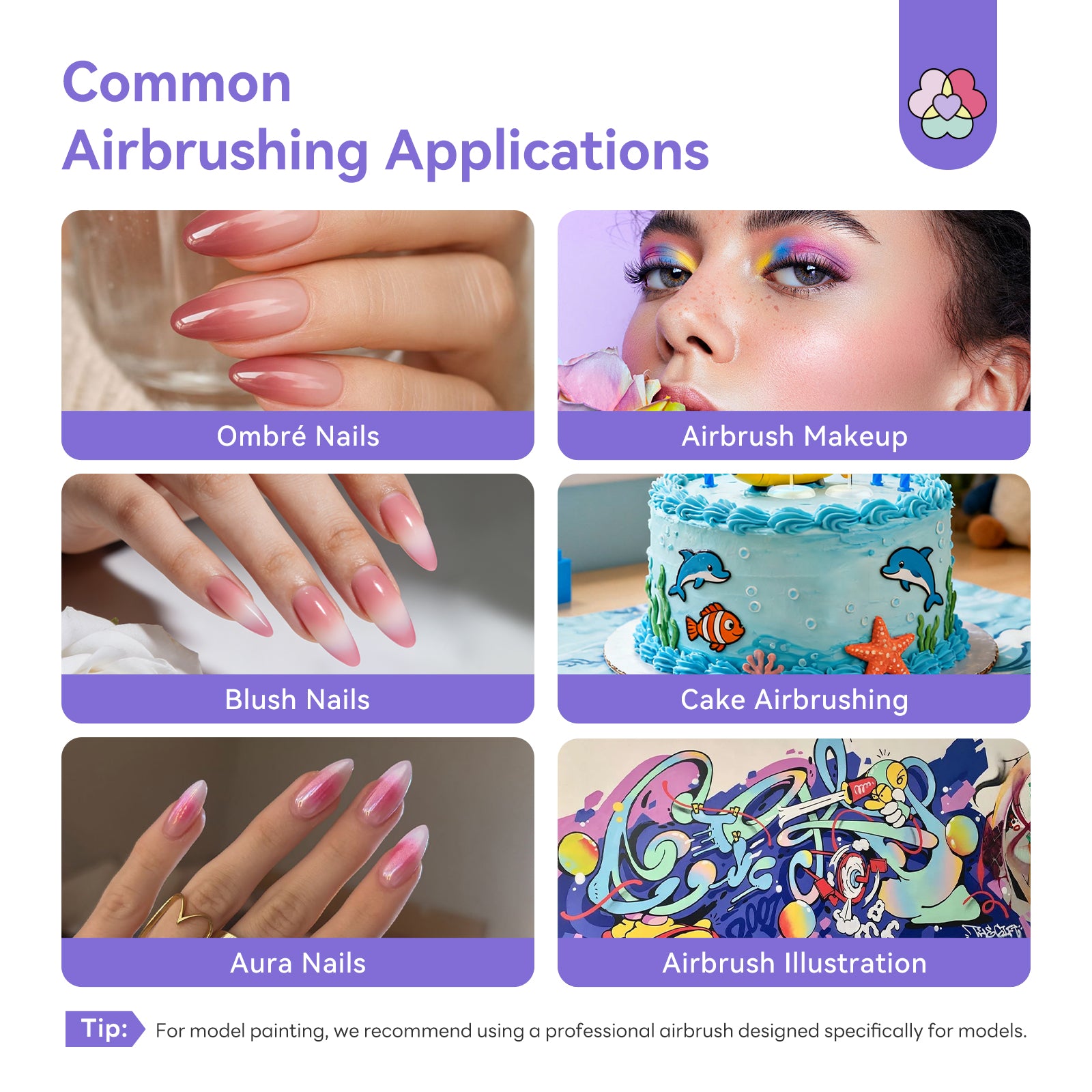 Professional 55 PSI Airbrush Machine Flawless Ombr | &amp; Aura Nails