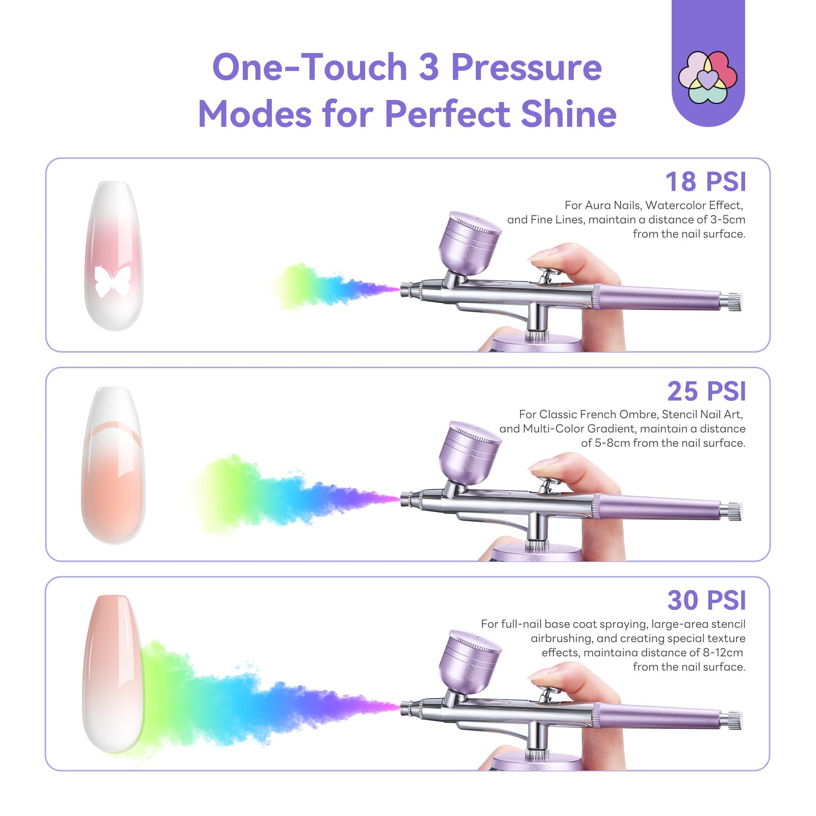 Instant Salon Airbrush Kit  Perfect Ombr &amp; Aura Nail Designs