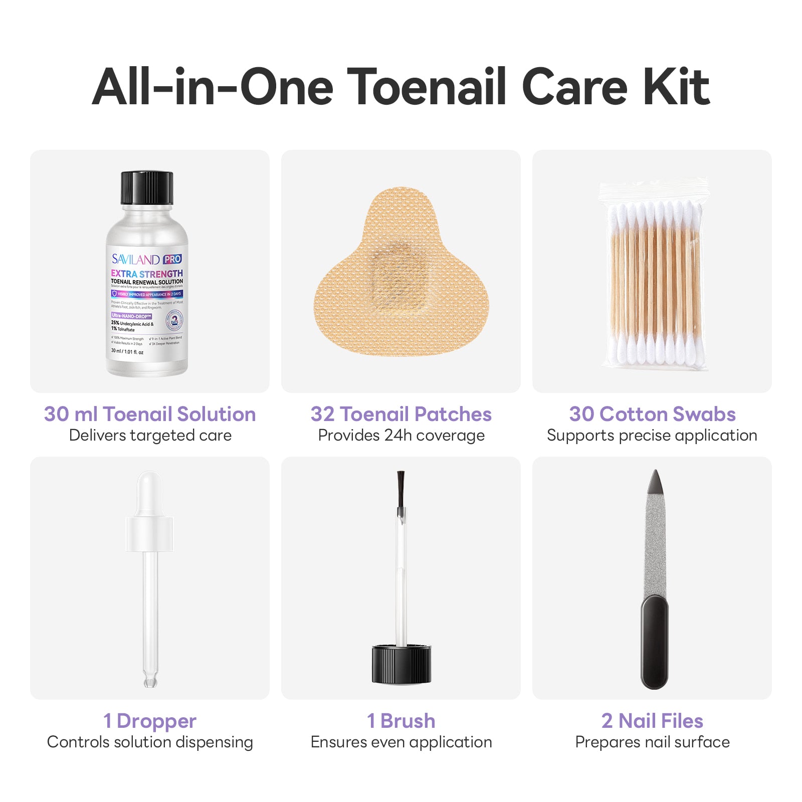 Extra-Strength Day &amp; Night Antifungal Toenail Care System