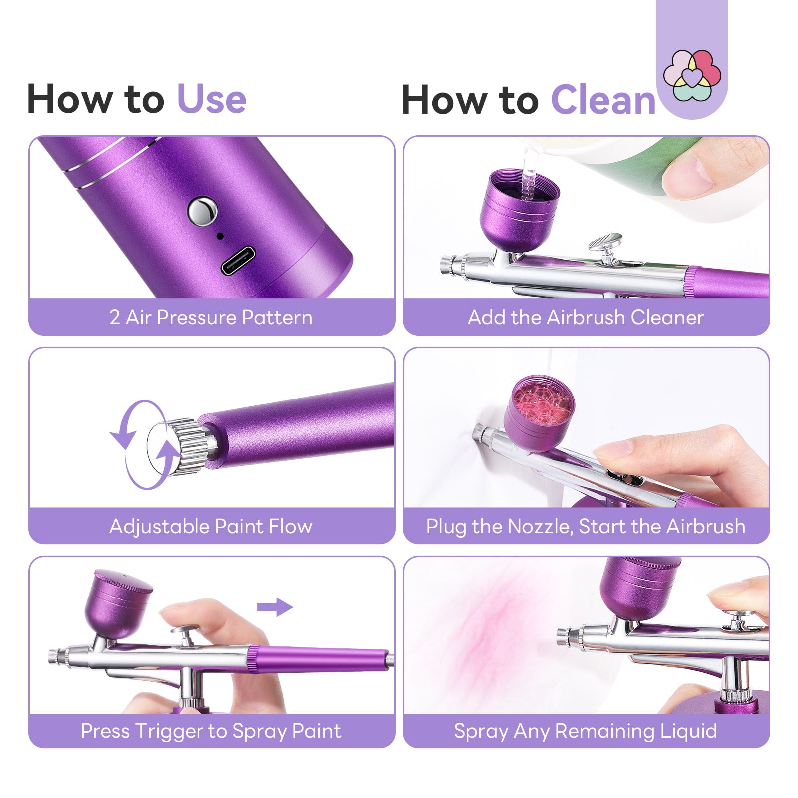 Dual-Mode Rechargeable Nail Airbrush Kit for Salon-Perfect Results