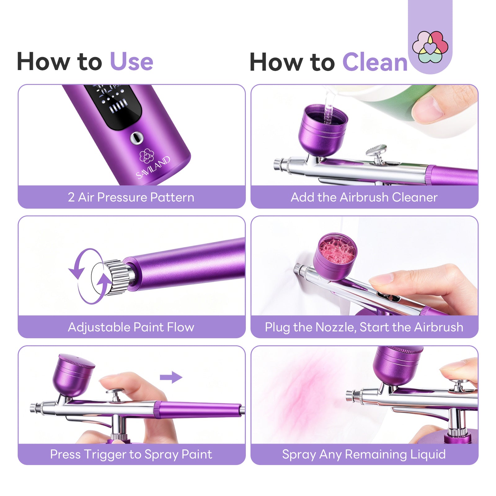 30 PSI LCD Nail Airbrush Machine with 0.3mm Nozzle – Royal Purple