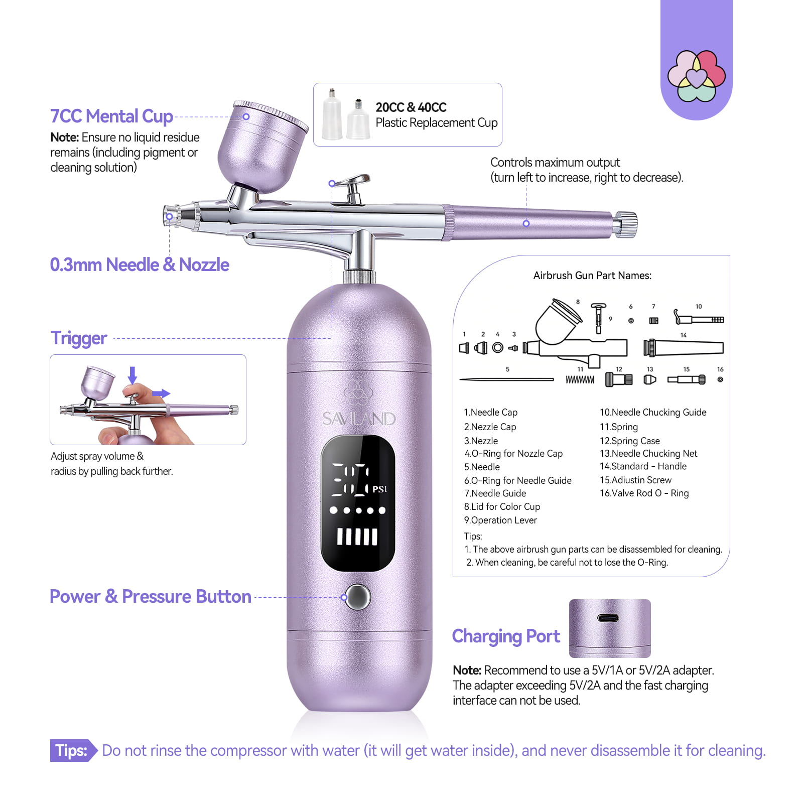 Portable Nail Airbrush Kit  Adjustable Pressure for Endless Creativity