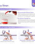 Professional 55 PSI Airbrush Machine Flawless Ombr | & Aura Nails