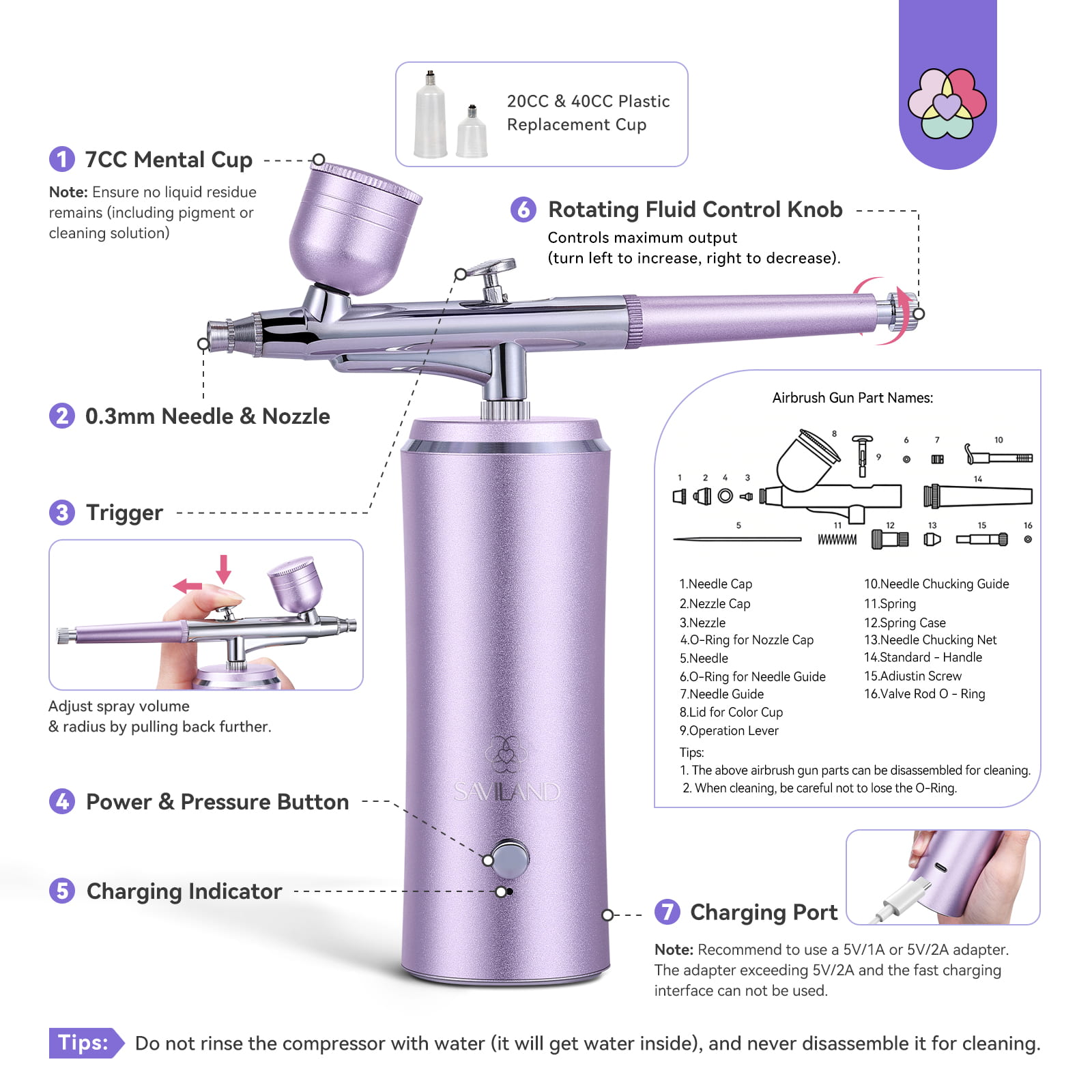 Instant Salon Airbrush Kit  Perfect Ombr &amp; Aura Nail Designs