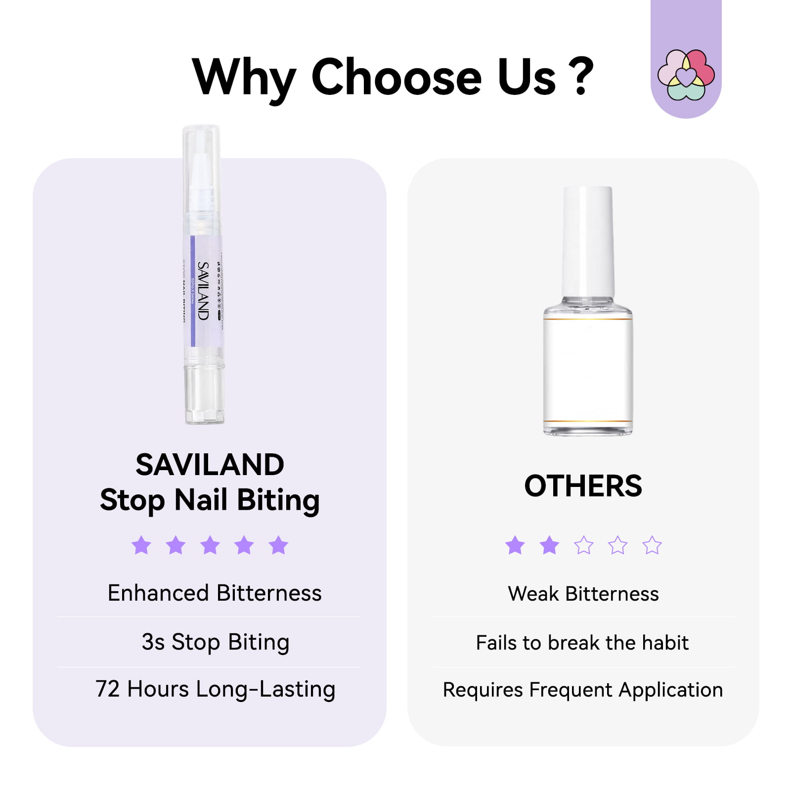 Stop Nail Biting Fast ¡§C Extra Bitter Repair Pen for Adults