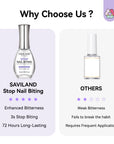 72-Hour Extreme Bitter Nail Biting Treatment for Stronger Nails