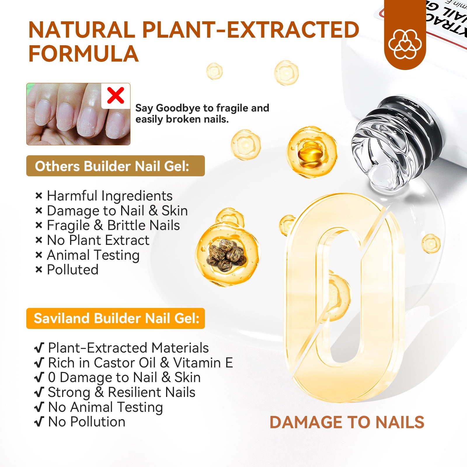 Clear Builder Gel in a Bottle with Castor Oil &amp; Vitamin E – 15ml
