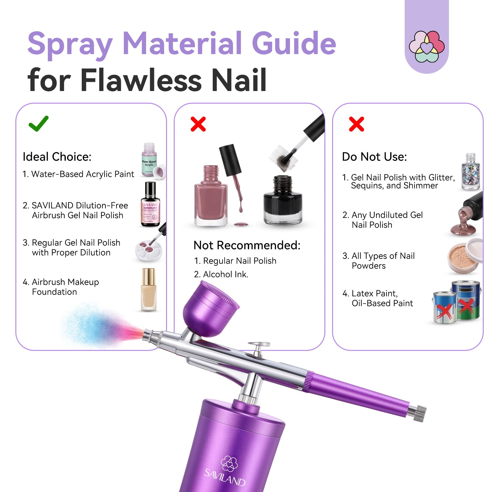 Dual-Mode Rechargeable Nail Airbrush Kit for Salon-Perfect Results