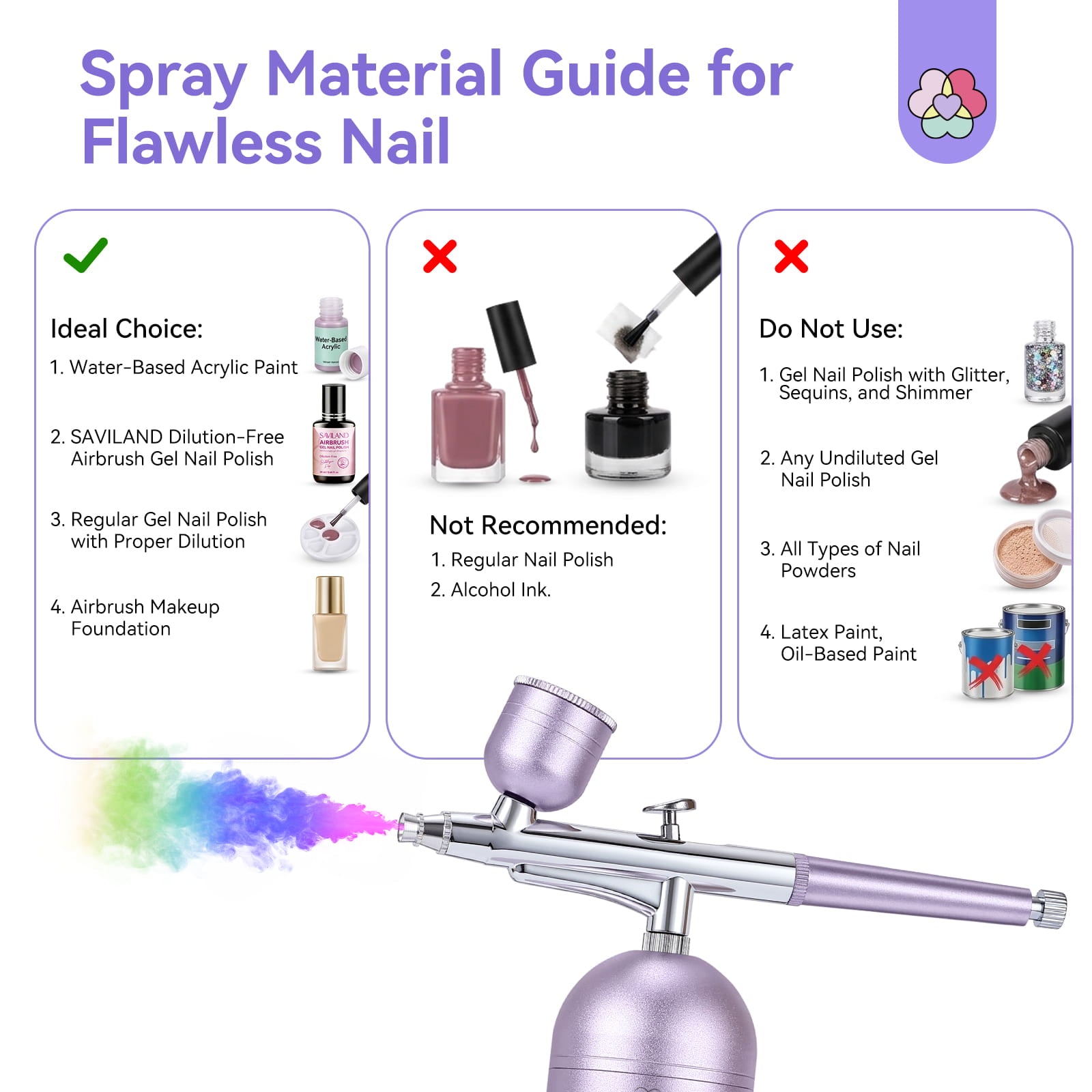 Portable Nail Airbrush Kit  Adjustable Pressure for Endless Creativity