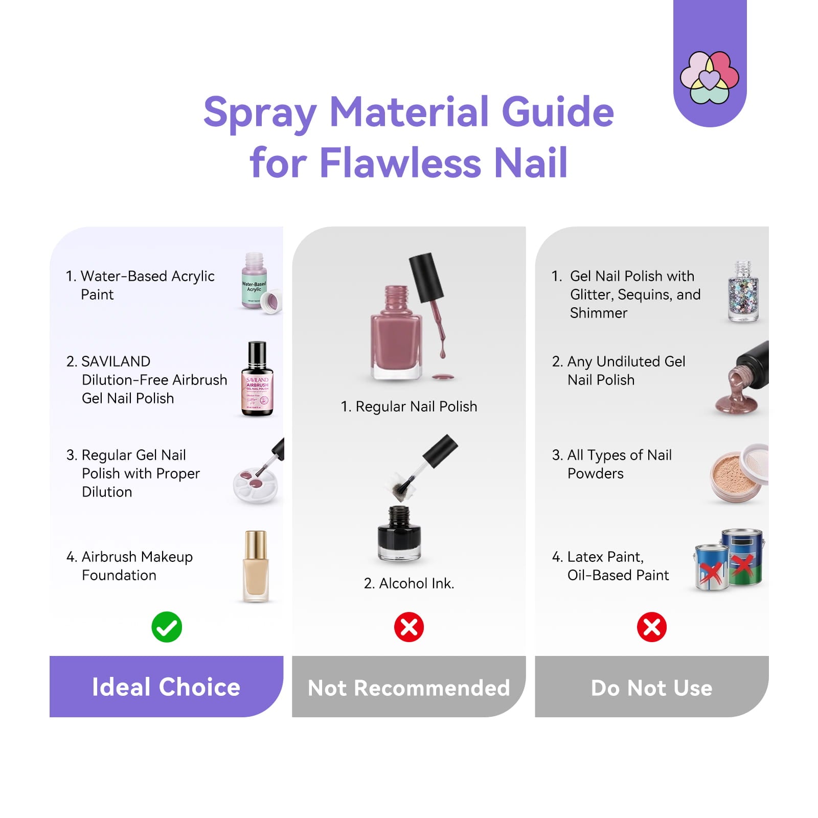 Instant Salon Airbrush Kit  Perfect Ombr &amp; Aura Nail Designs