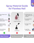 Instant Salon Airbrush Kit  Perfect Ombr & Aura Nail Designs