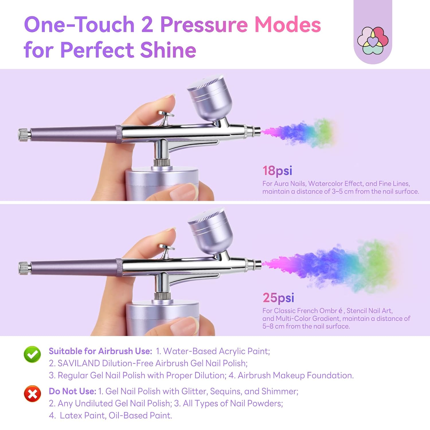 7-in-1 Airbrush Nail Art Kit for Instant Salon Results