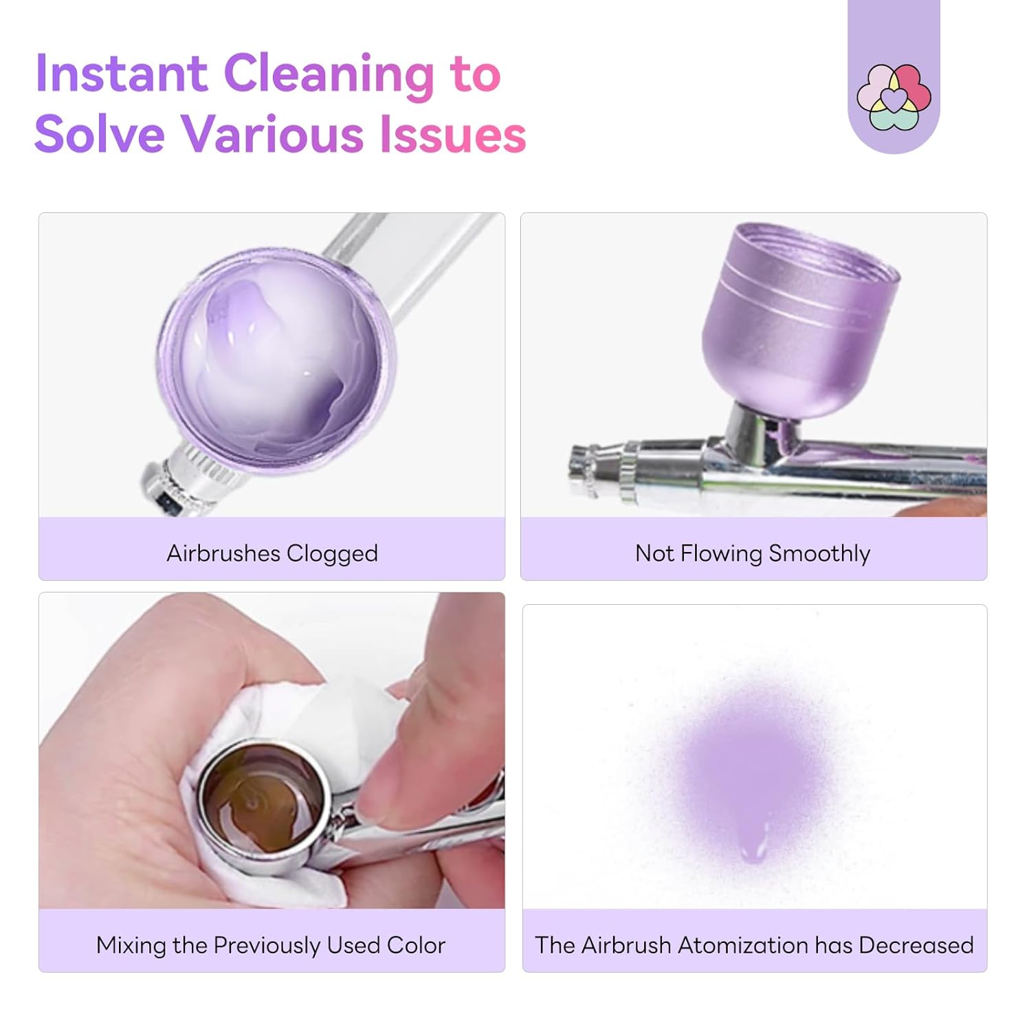 Professional Airbrush Cleaner Kit for Deep Cleaning