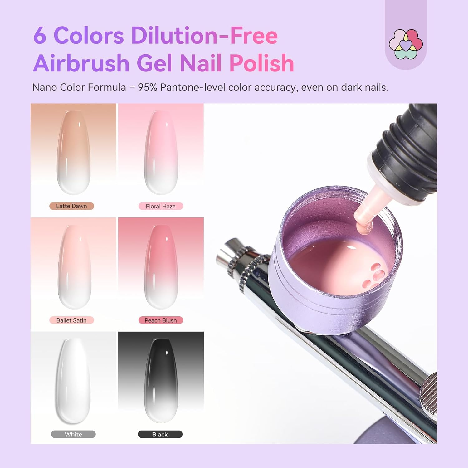 7-in-1 Airbrush Nail Art Kit for Instant Salon Results