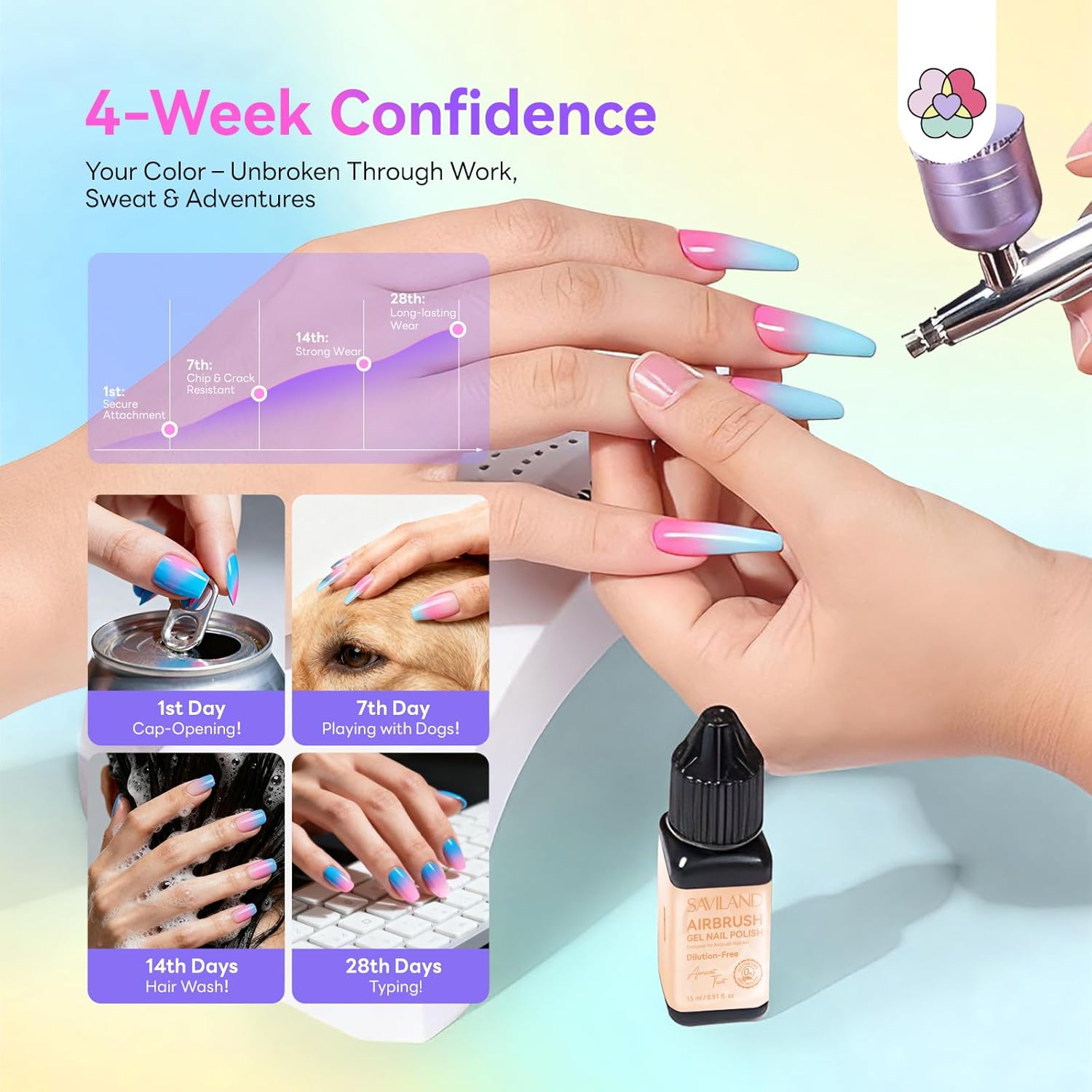 12 Macaron Airbrush Gel Colors for Creative Nail Designs (Ships to US Only)