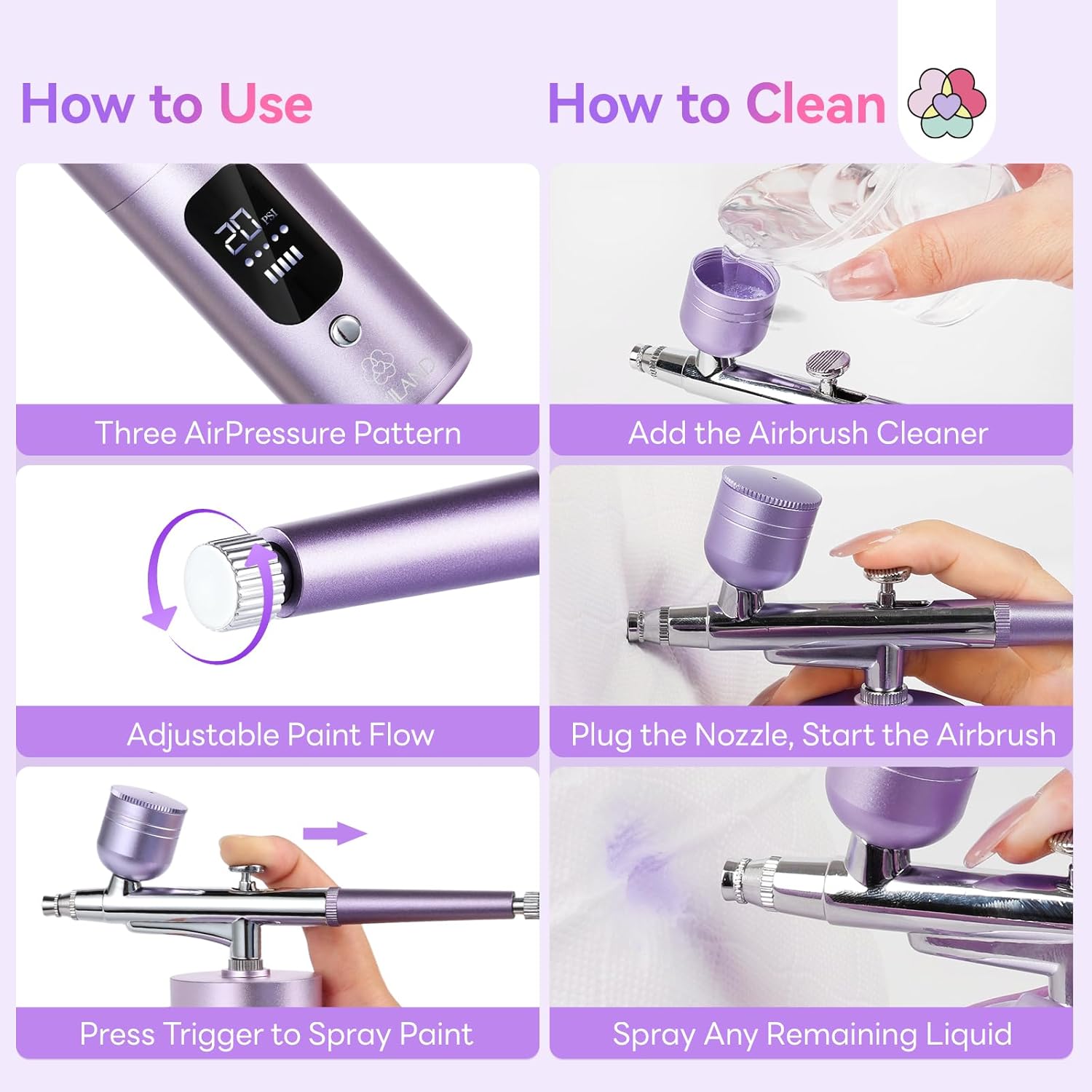 Cordless 30 PSI Airbrush Kit for Professional Nail Art