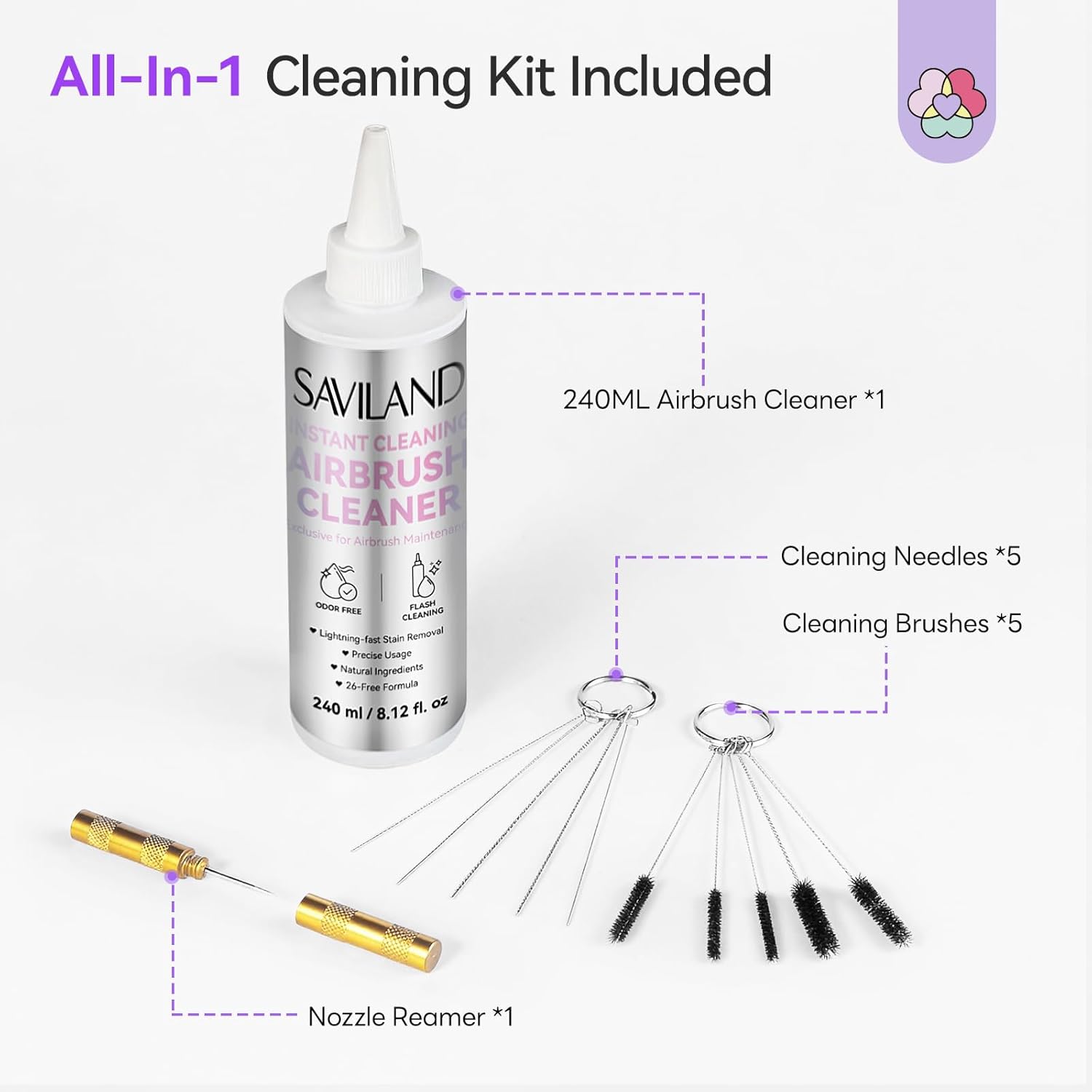 Professional Airbrush Cleaner Kit for Deep Cleaning