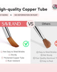 Professional Kolinsky Acrylic Brush Set Sizes 4-12