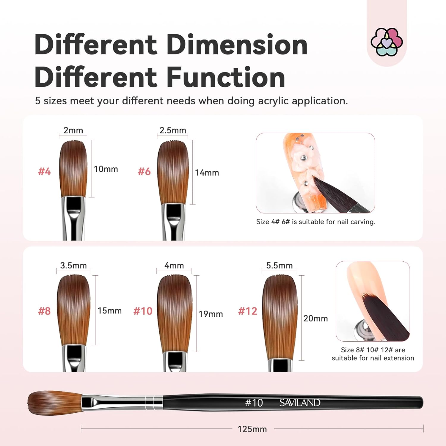 Professional Kolinsky Acrylic Brush Set Sizes 4-12