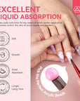 excellent liquid absorption- kolinsky nail brush set