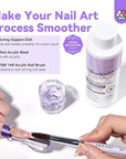 Saviland Acrylic Liquid Kit for nail professionals and nail beginners