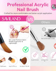 Why choose Saviland acrylic nail brush kit