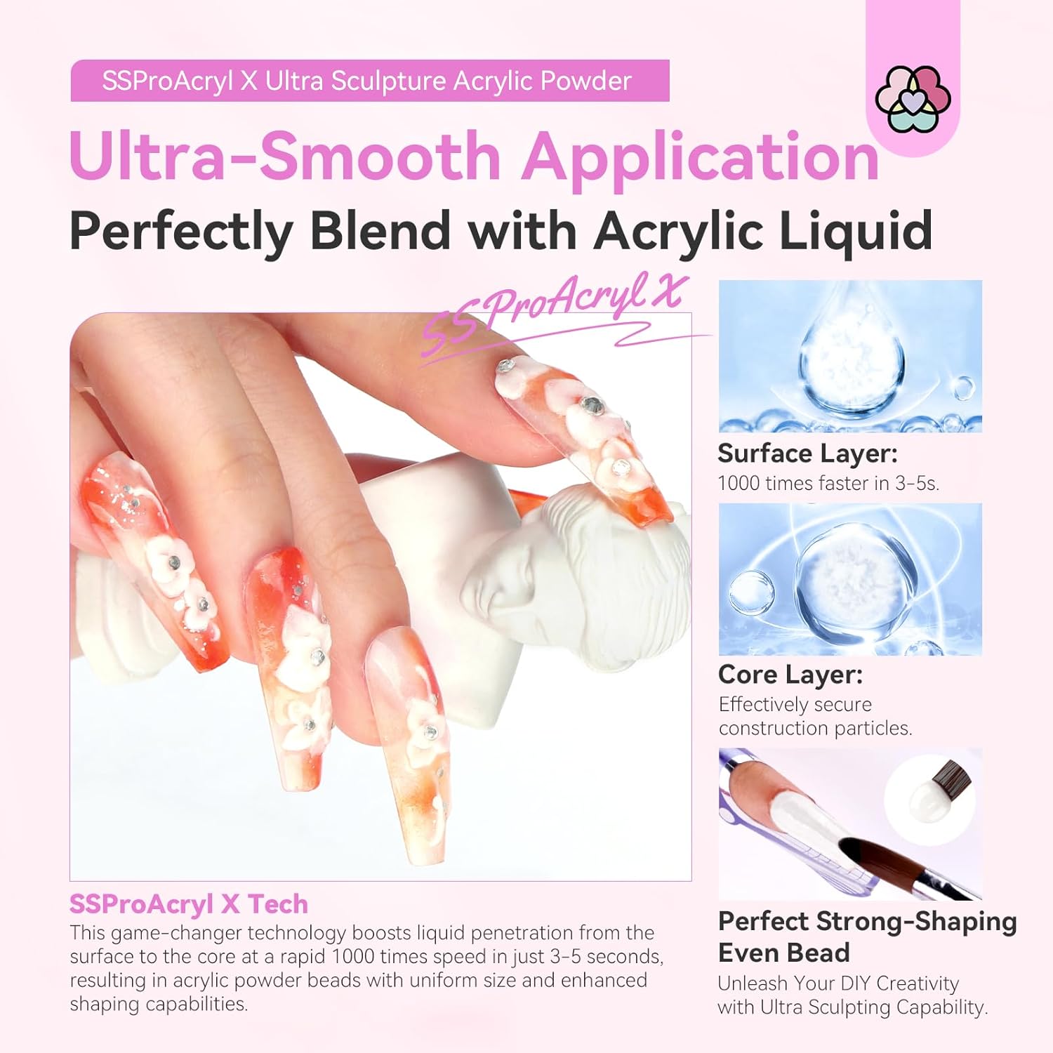 SSProAcryl X? White Acrylic Powder-05