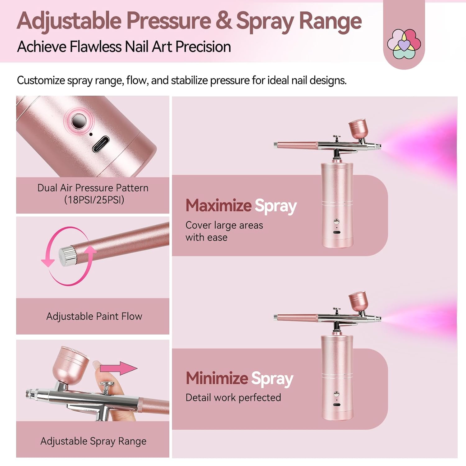 adjustable pressure&amp;spray range cordless airbrush kit