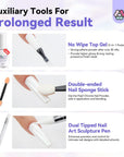 Auxiliary Tools for Prolonged Result