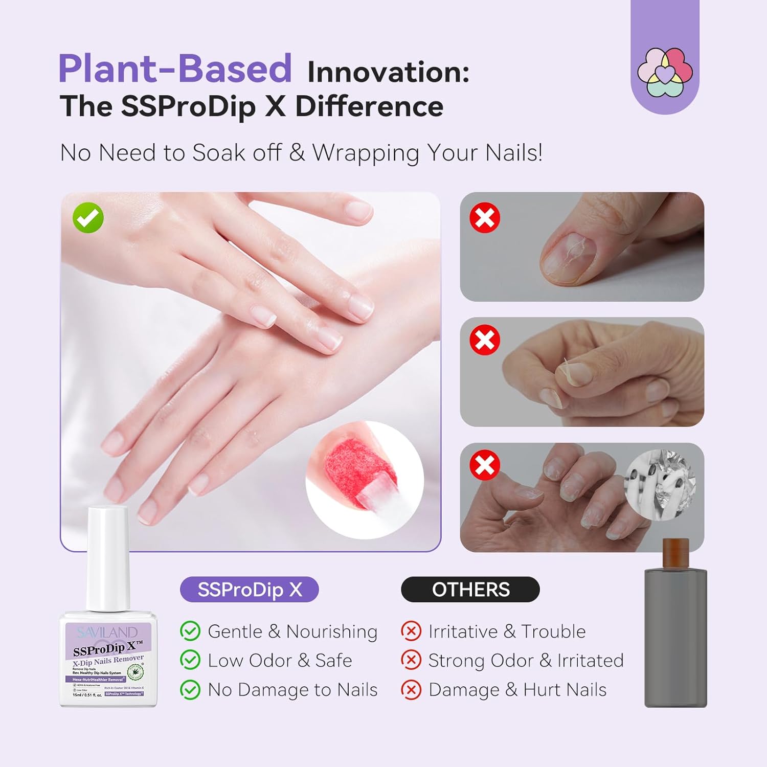 Professional Dip Nail Remover Kit with Cuticle Care (Ships to US Only)