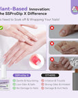 Professional Dip Nail Remover Kit with Cuticle Care (Ships to US Only)