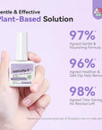 Professional Dip Nail Remover Kit with Cuticle Care (Ships to US Only)
