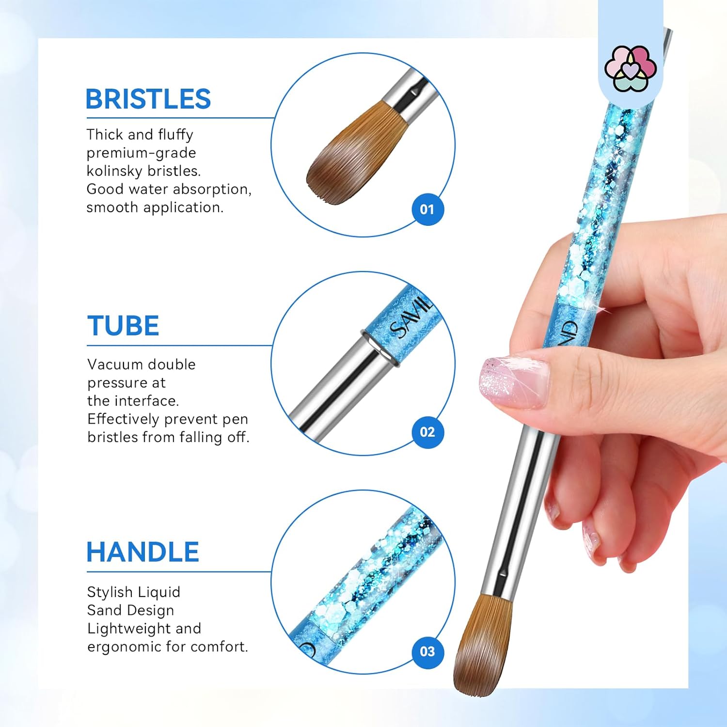 7PCS Acrylic Nail Brush Set for Nail Professionals