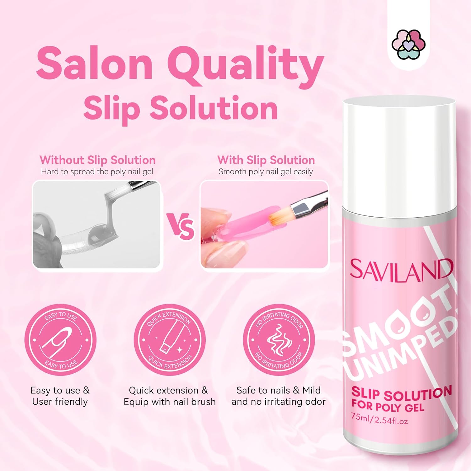 Poly Gel Nail Kit with Clear &amp; Nude Extension Gels