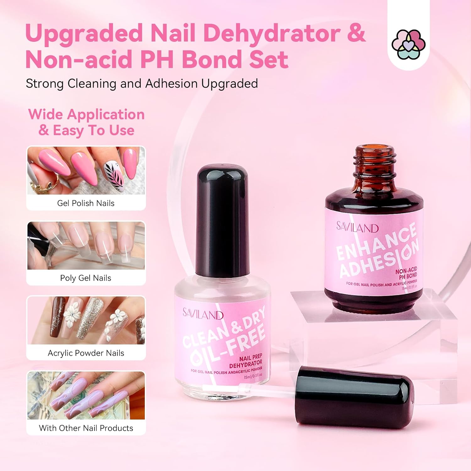 Poly Gel Nail Kit with Clear &amp; Nude Extension Gels
