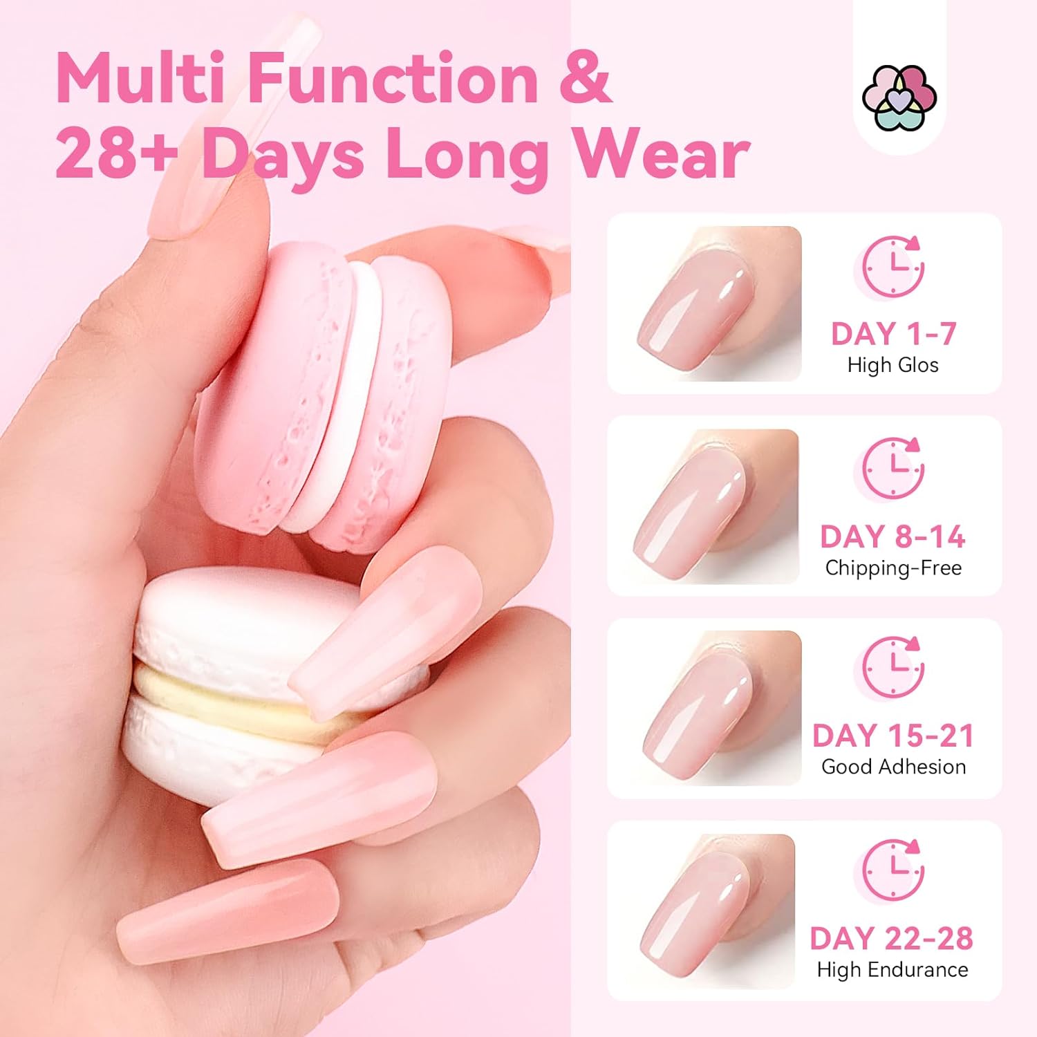 Poly Gel Nail Kit with Clear &amp; Nude Extension Gels