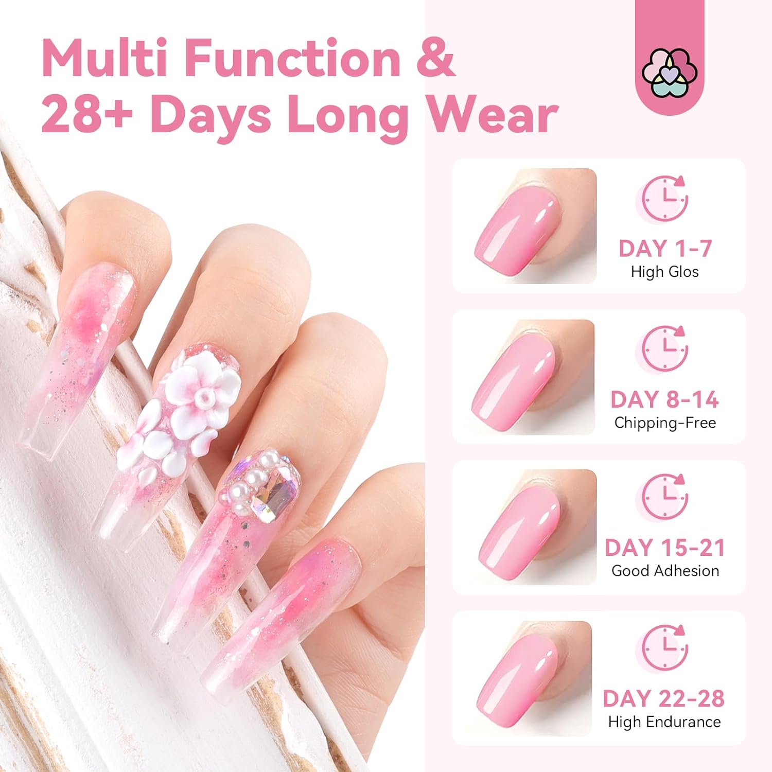 Poly Gel Nail Kit with Nail Lamp &amp; Slip Solution