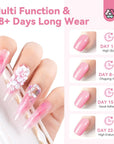 Poly Gel Nail Kit with Nail Lamp & Slip Solution