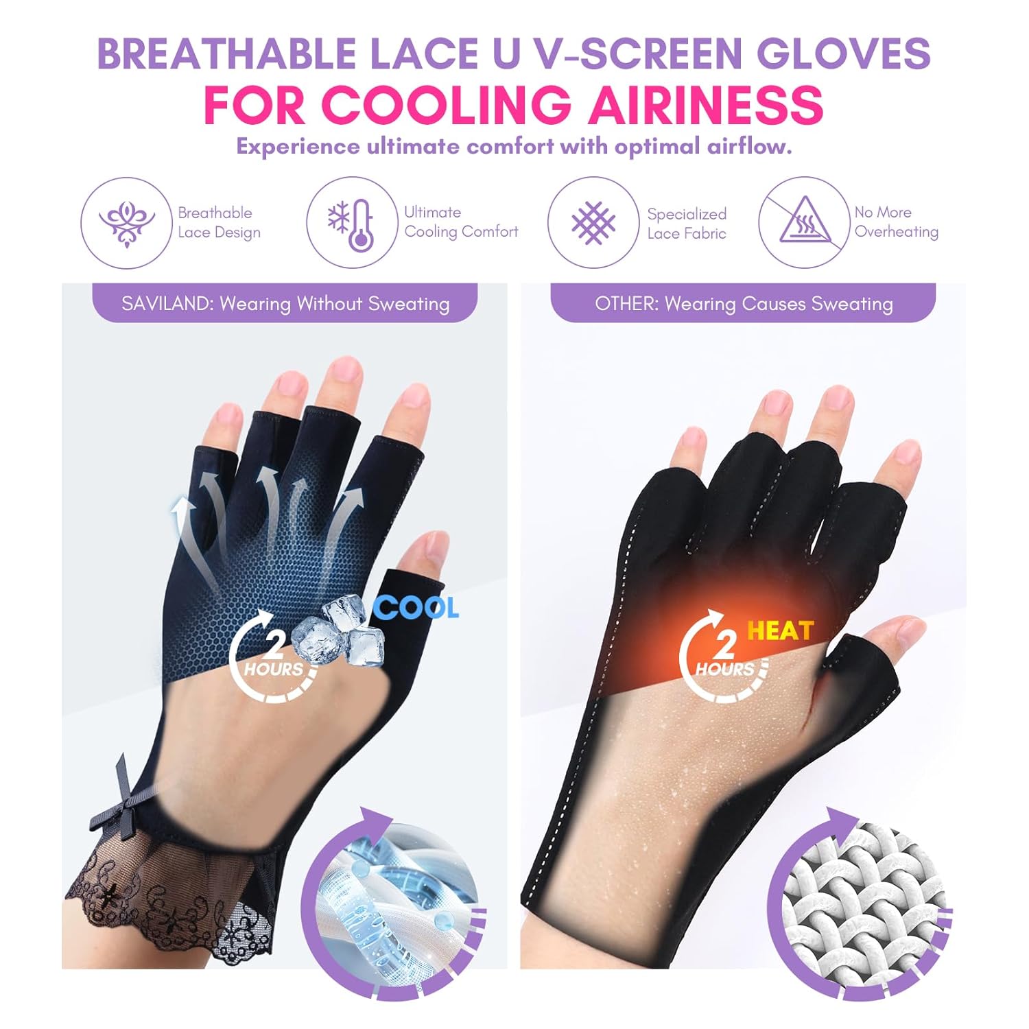 UV Protection Nail Gloves for Safe Gel Nail Curing