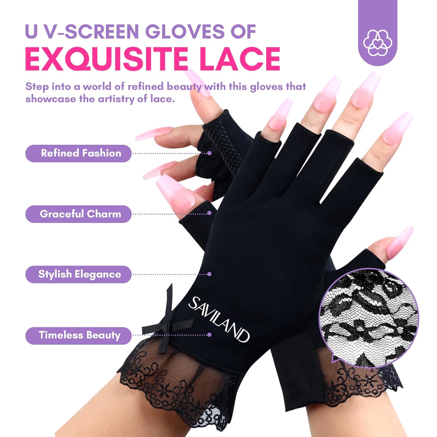 UV Protection Nail Gloves for Safe Gel Nail Curing