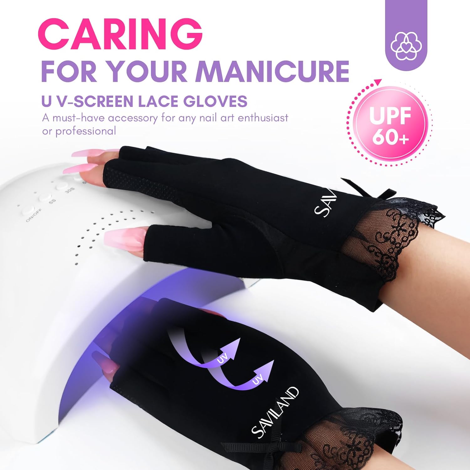 UV Protection Nail Gloves for Safe Gel Nail Curing