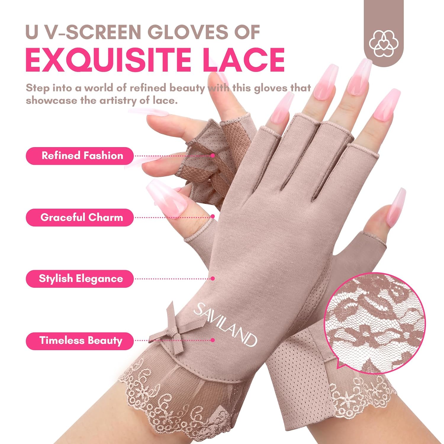UV Protection Nail Gloves for Safe Gel Nail Curing
