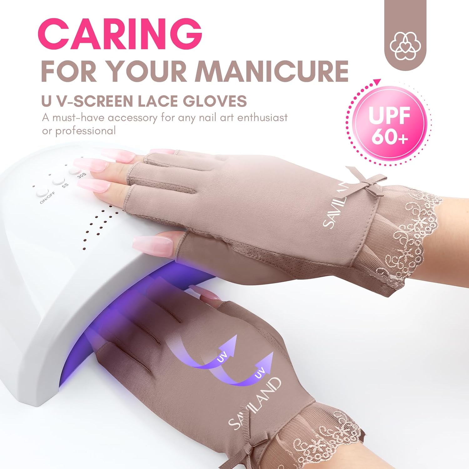 UV Protection Nail Gloves for Safe Gel Nail Curing