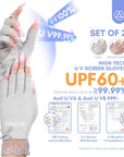 UV Protection Nail Gloves for Safe Gel Nail Curing